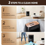 Elexxxo ProSteam 700 – Smart Canister Vacuum & Steam Cleaner