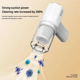 Elexxxo SwiftClean Pro – Portable USB-Charged Handheld Vacuum Cleaner