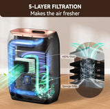 Elexxxo ProSteam 700 – Smart Canister Vacuum & Steam Cleaner